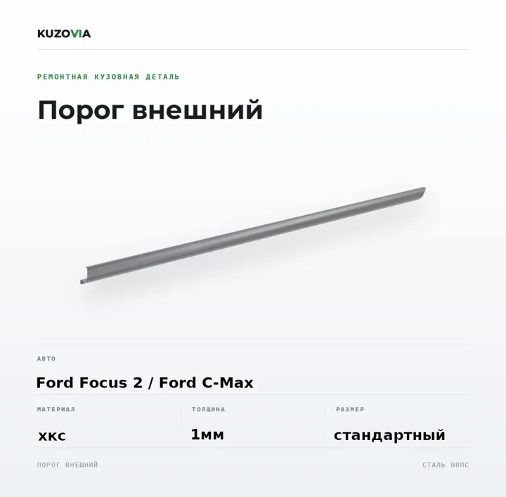 Первое фото объявления: порог Ford Focus 2 с подписями марки, материала и толщины